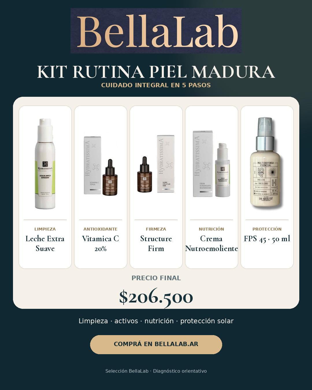 Kit Rutina Piel Madura BellaLab · protector solar 50 ml · precio final $206.500